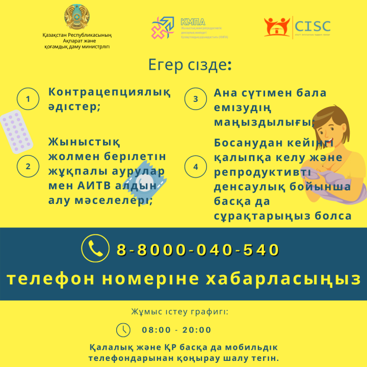 Репродуктивті денсаулық
