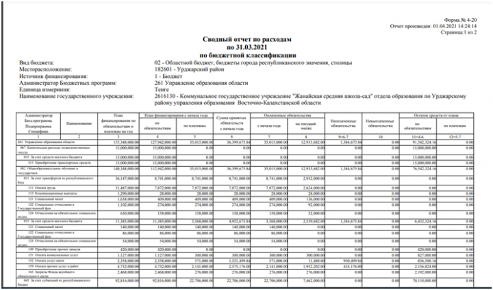 Re:4-20 от 31.03.2021