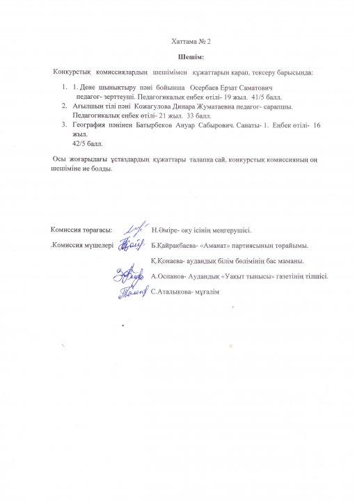 Конкурс нәтижелері