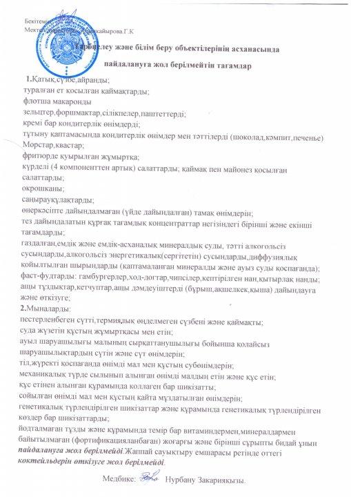 Список запрешенных продуктов