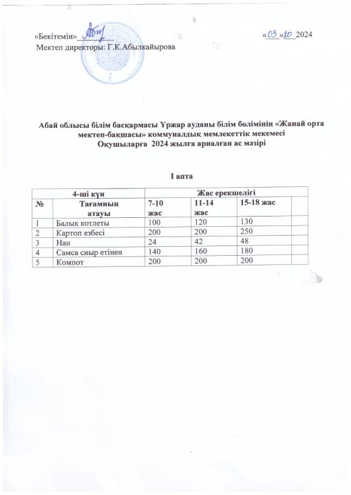 "ЖанайSecondary school -бақшасы"КММ Ыстық тамақ оқушылардың күнделікті ас мәзірі