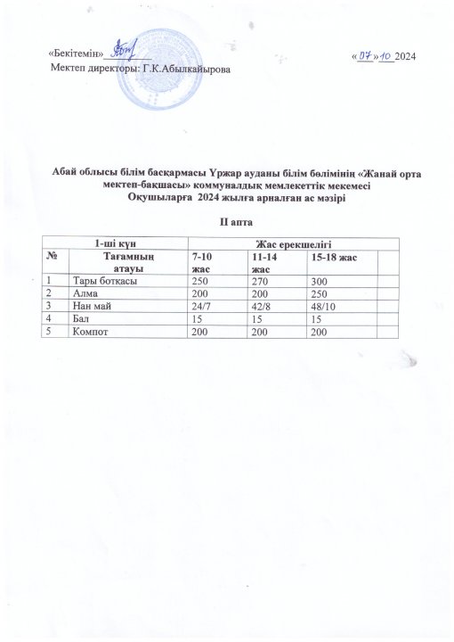 "ЖанайSecondary school -бақшасы"КММ Ыстық тамақ оқушылардың күнделікті ас мәзірі