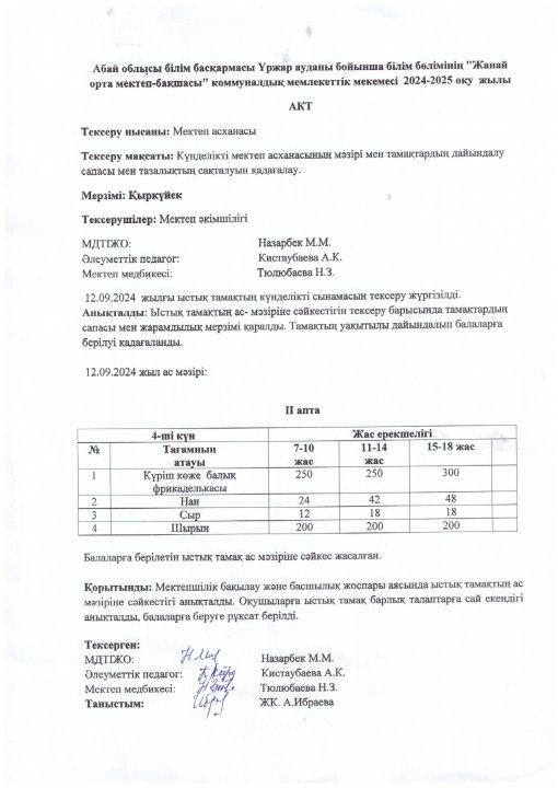 Ыстық тамақтың АКТ-сі