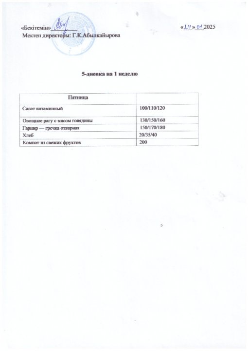 "ЖанайSecondary school -бақшасы"КММ Ыстық тамақ оқушылардың күнделікті ас мәзірі