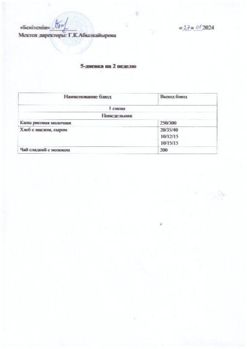 "ЖанайSecondary school -бақшасы"КММ Ыстық тамақ оқушылардың күнделікті ас мәзірі