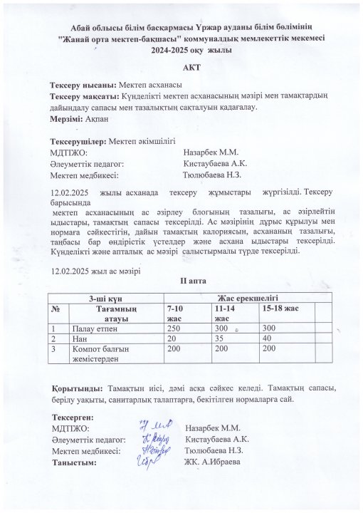 Ыстық тамақтың АКТ-сі