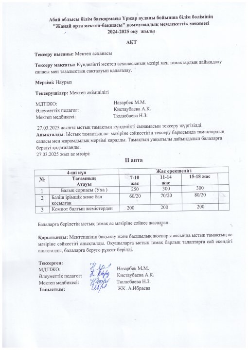 Ыстық тамақтың АКТ-сі
