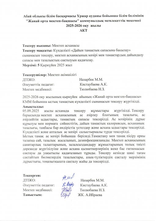 Ыстық тамақтың АКТ-сі
