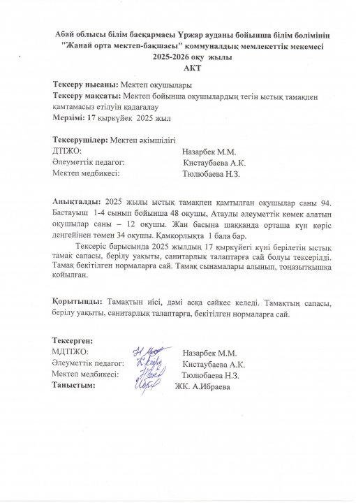 Ыстық тамақтың АКТ-сі