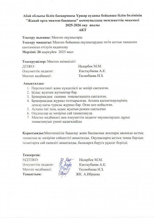 Ыстық тамақтың АКТ-сі