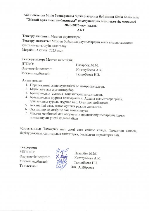 Ыстық тамақтың АКТ-сі