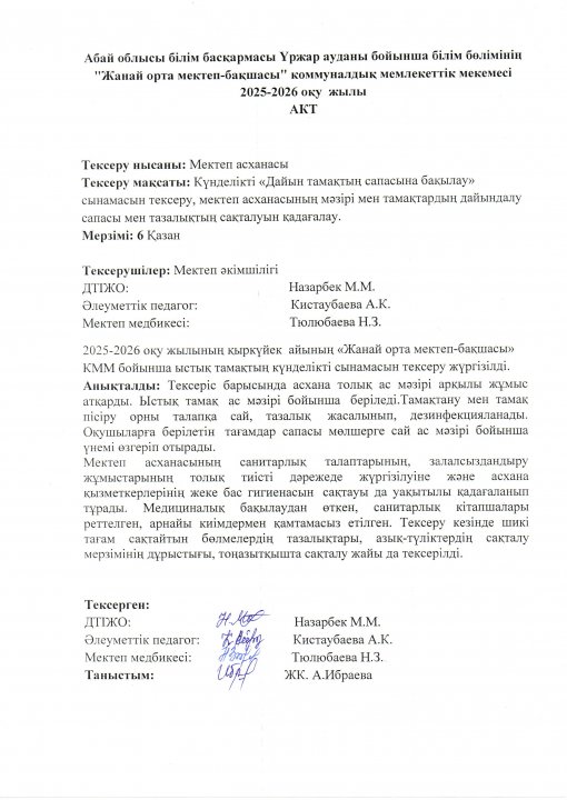 Ыстық тамақтың АКТ-сі