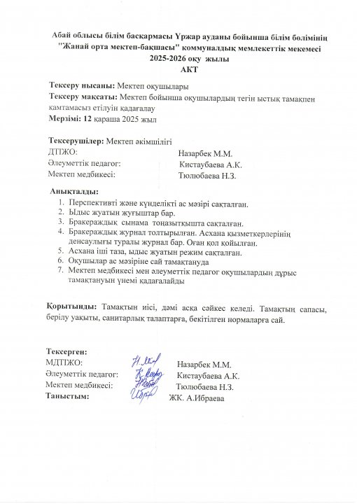 Ыстық тамақтың АКТ-сі