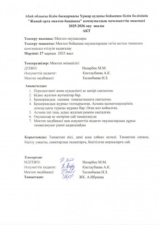 Ыстық тамақтың АКТ-сі