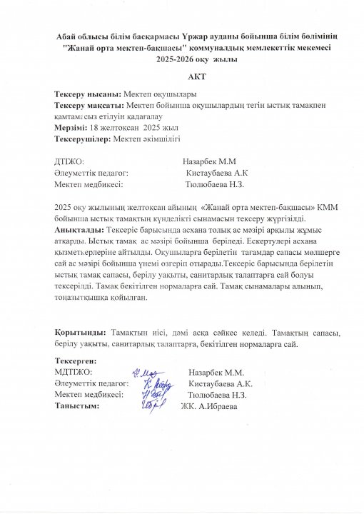 Ыстық тамақтың АКТ-сі