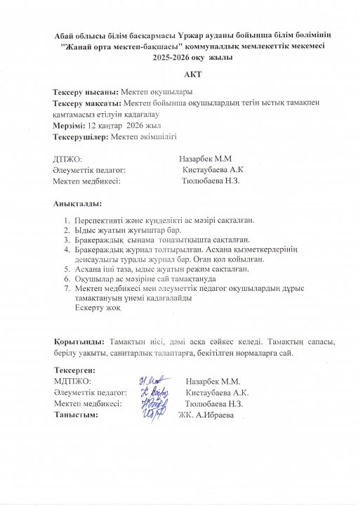 Ыстық тамақтың АКТ-сі