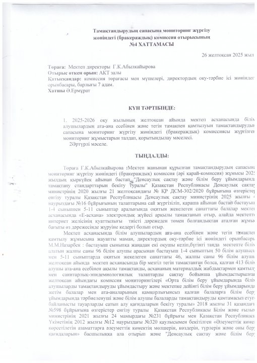 Тамақтандырудың сапасына мониторинг жүргізу жөніндегі (бракераждық) комиссия отырысының ХАТТАМАСЫ