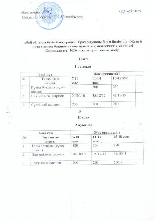 Оқушылардың күнделікті ыстық тамақтың ас мәзірі