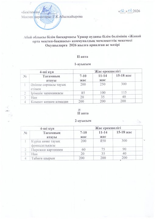 Оқушылардың күнделікті ыстық тамақтың ас мәзірі