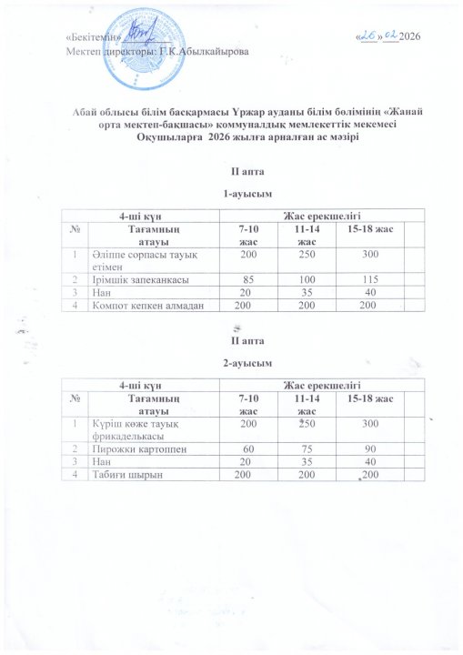 Оқушылардың күнделікті ыстық тамақтың ас мәзірі