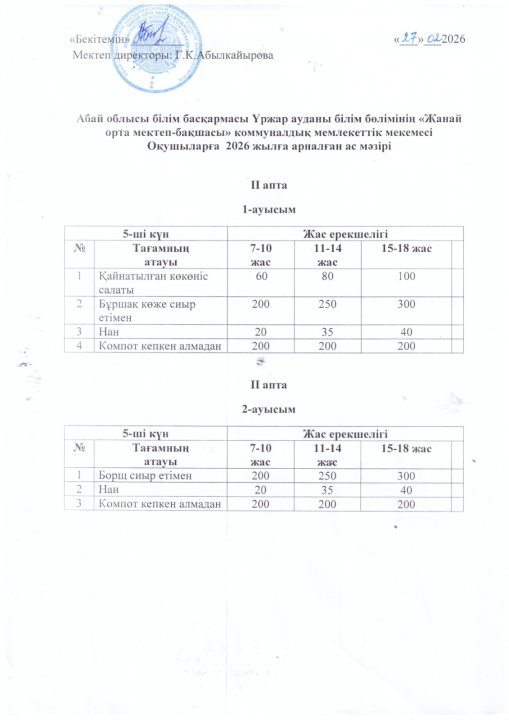 Оқушылардың күнделікті ыстық тамақтың ас мәзірі