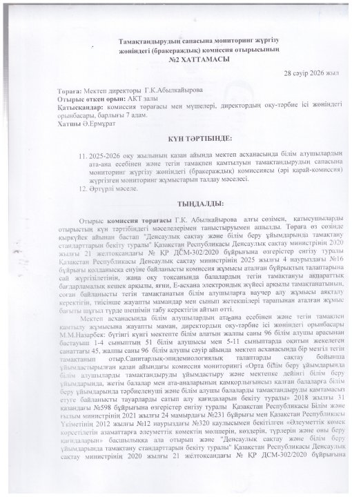 Тамақтану сапасына мониторинг жүргізу  ХАТТАМА